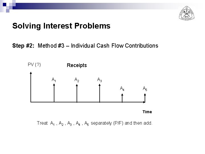 Solving Interest Problems Step #2: Method #3 – Individual Cash Flow Contributions PV (?