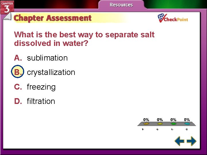 What is the best way to separate salt dissolved in water? A. sublimation B.