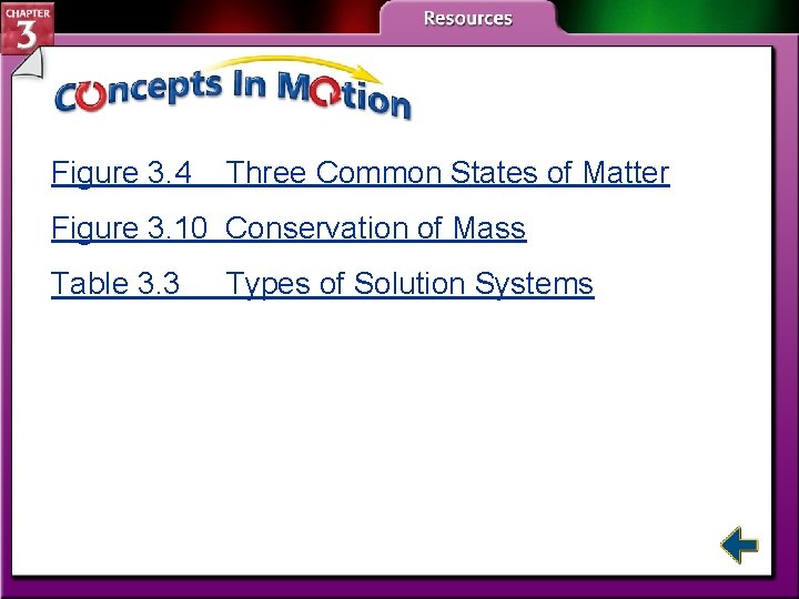 Figure 3. 4 Three Common States of Matter Figure 3. 10 Conservation of Mass