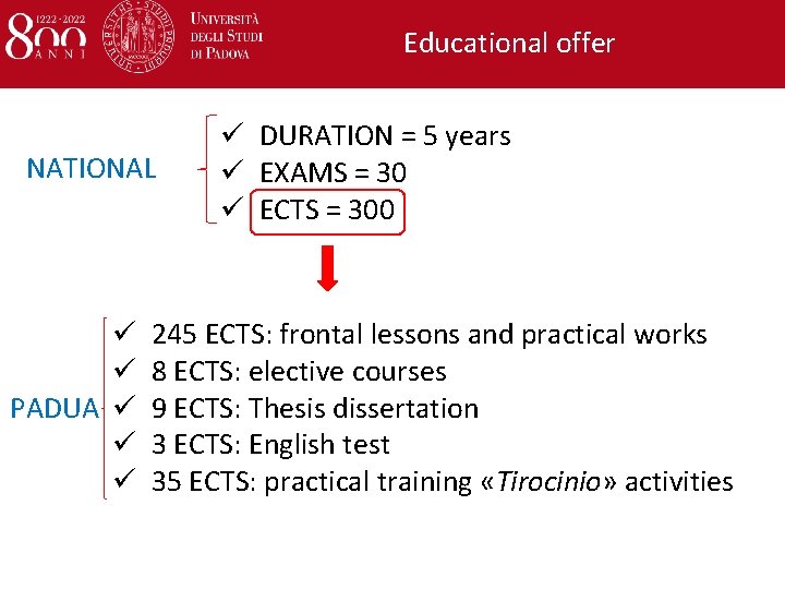 Educational offer NATIONAL ü ü PADUA ü ü DURATION = 5 years ü EXAMS