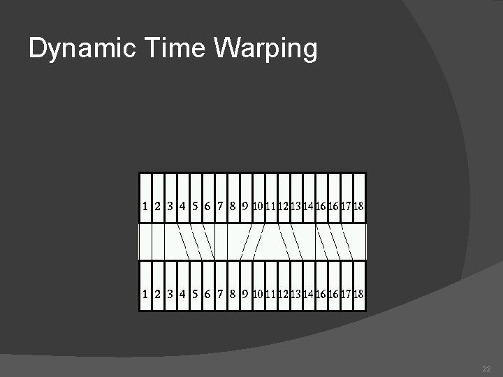 Dynamic Time Warping 22 