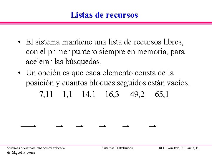 Listas de recursos • El sistema mantiene una lista de recursos libres, con el