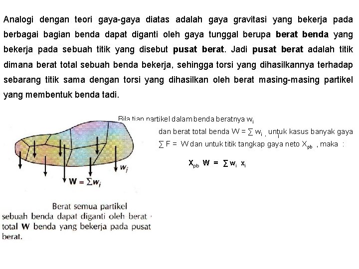 Analogi dengan teori gaya-gaya diatas adalah gaya gravitasi yang bekerja pada berbagai bagian benda