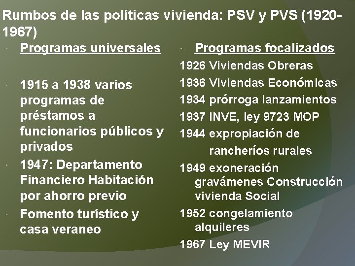 Rumbos de las políticas vivienda: PSV y PVS (19201967) Programas universales 1915 a 1938