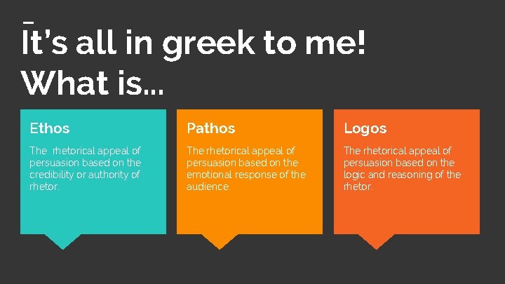 It’s all in greek to me! What is. . . Ethos Pathos Logos The