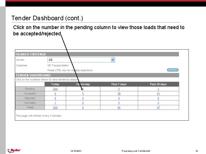 Tender Dashboard (cont. ) Click on the number in the pending column to view