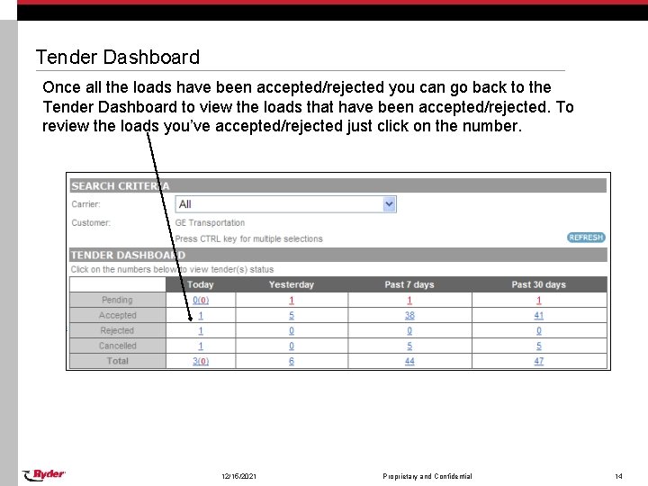Tender Dashboard Once all the loads have been accepted/rejected you can go back to