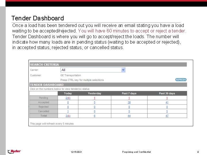 Tender Dashboard Once a load has been tendered out you will receive an email