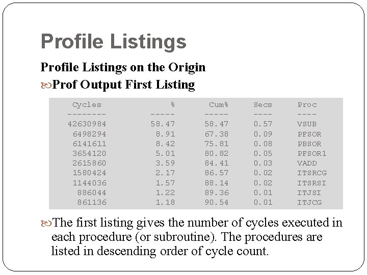 Profile Listings on the Origin Prof Output First Listing Cycles -------42630984 6498294 6141611 3654120