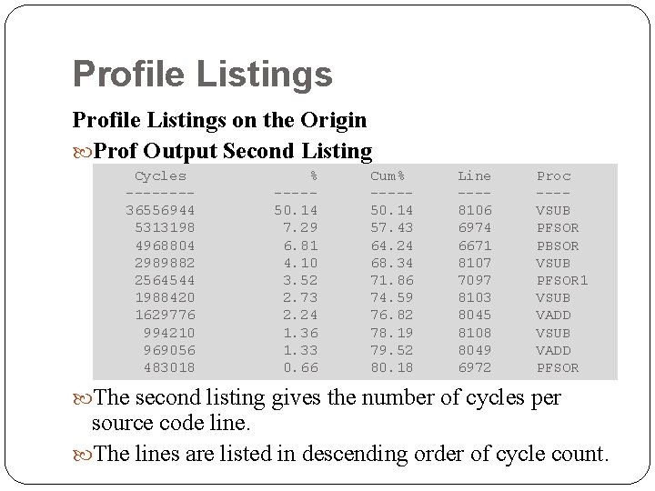 Profile Listings on the Origin Prof Output Second Listing Cycles -------36556944 5313198 4968804 2989882