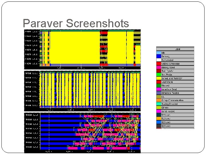 Paraver Screenshots 