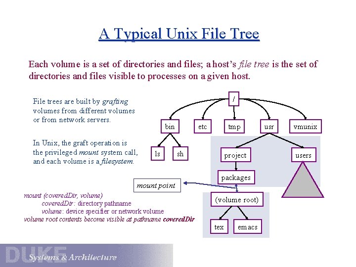 A Typical Unix File Tree Each volume is a set of directories and files;