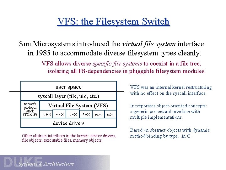 VFS: the Filesystem Switch Sun Microsystems introduced the virtual file system interface in 1985