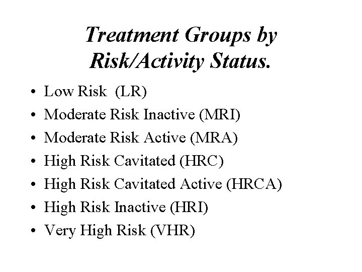 Moderate Clinical Risk Clinical Trends In The Diagnosis And The Treatment