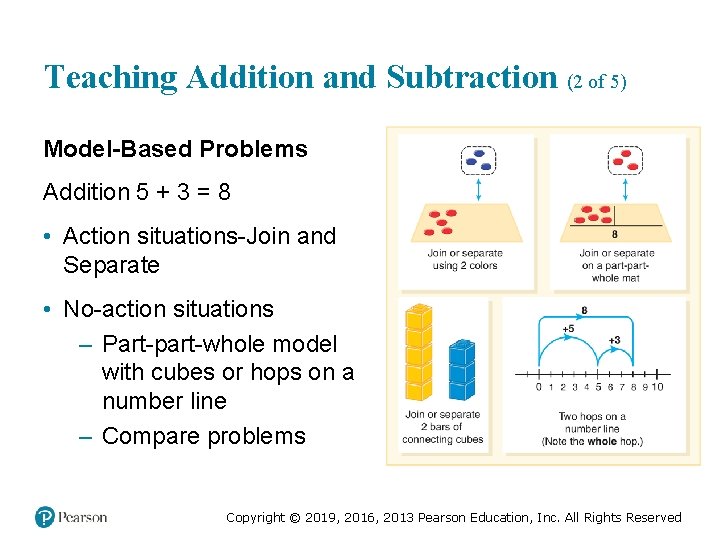Teaching Addition and Subtraction (2 of 5) Model-Based Problems Addition 5 + 3 =