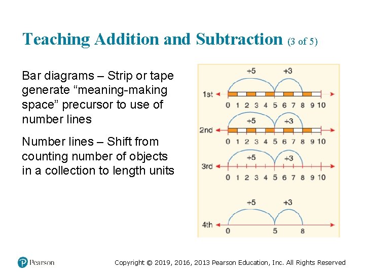 Teaching Addition and Subtraction (3 of 5) Bar diagrams – Strip or tape generate