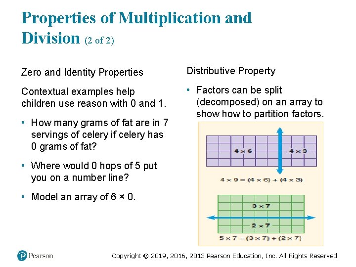 Properties of Multiplication and Division (2 of 2) Zero and Identity Properties Distributive Property