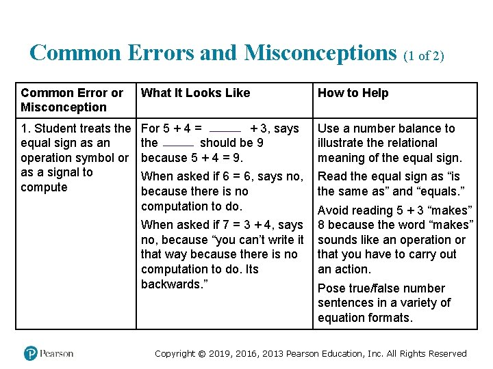 Common Errors and Misconceptions (1 of 2) Common Error or Misconception What It Looks