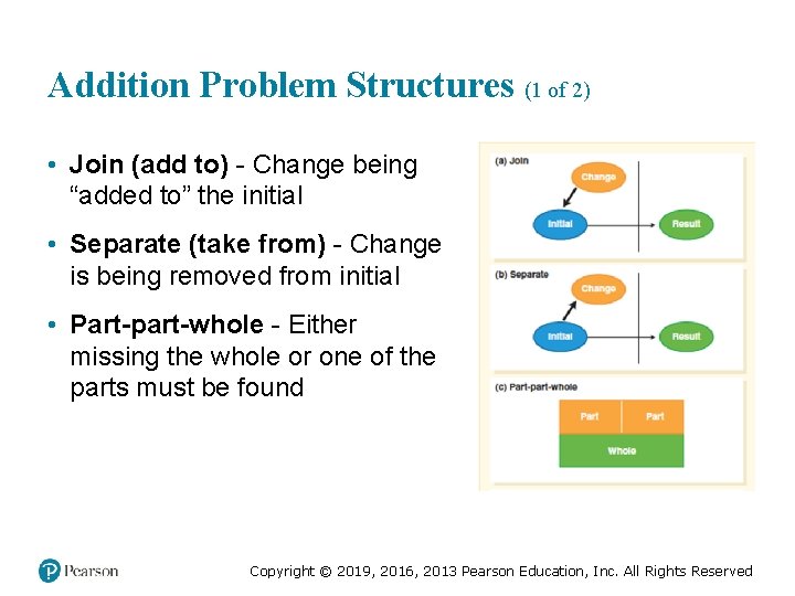 Addition Problem Structures (1 of 2) • Join (add to) - Change being “added
