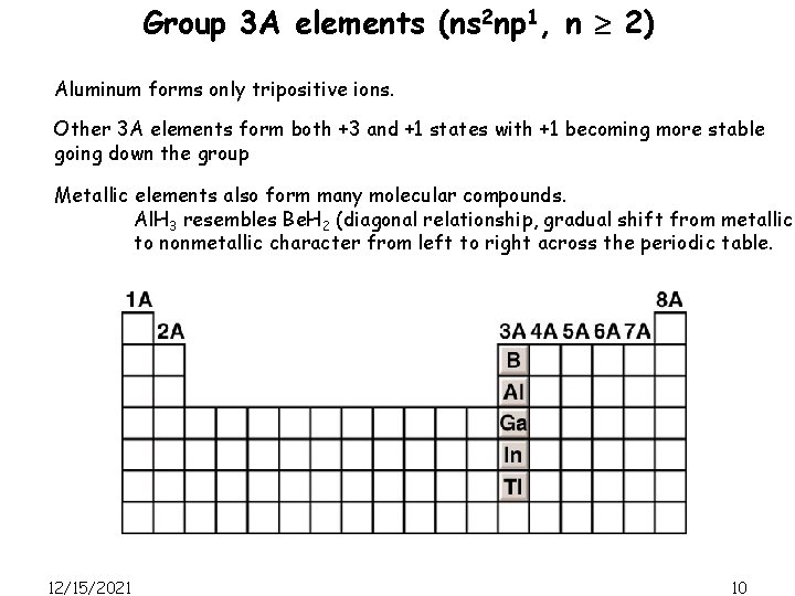 Group 3 A elements (ns 2 np 1, n 2) Aluminum forms only tripositive