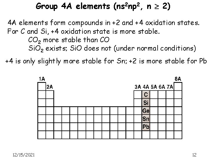 Group 4 A elements (ns 2 np 2, n 2) 4 A elements form