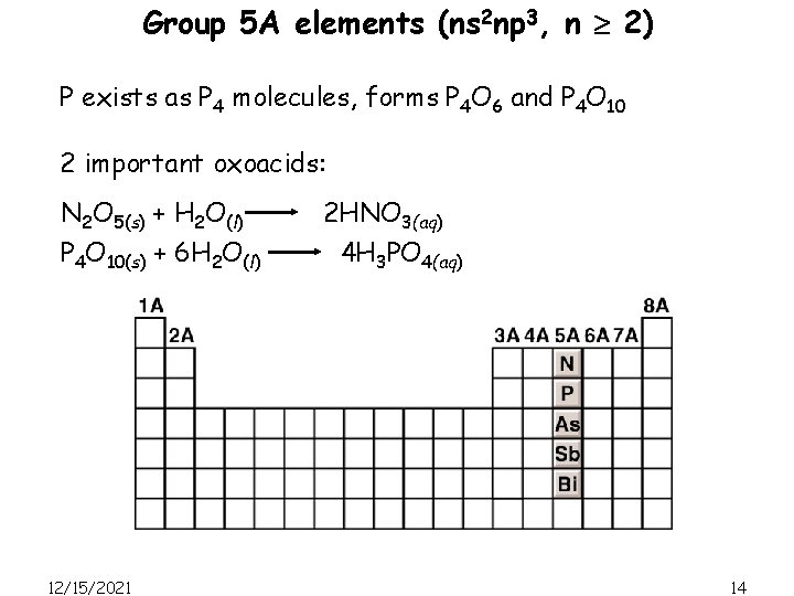 Group 5 A elements (ns 2 np 3, n 2) P exists as P