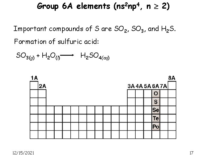 Group 6 A elements (ns 2 np 4, n 2) Important compounds of S