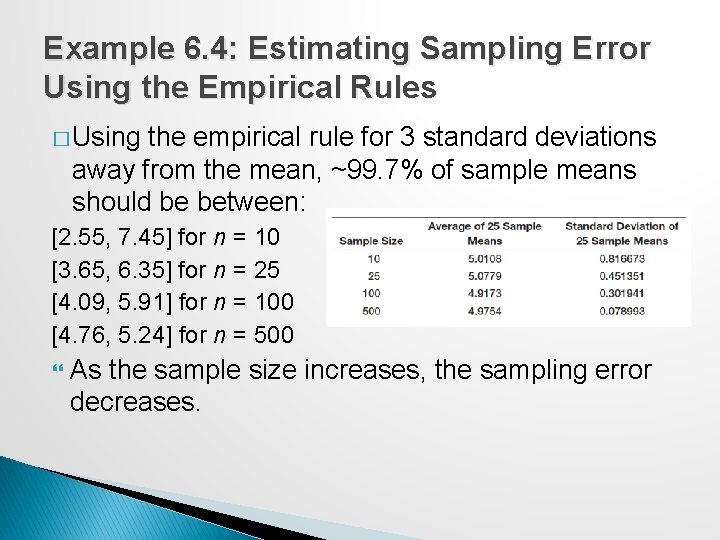 Example 6. 4: Estimating Sampling Error Using the Empirical Rules � Using the empirical