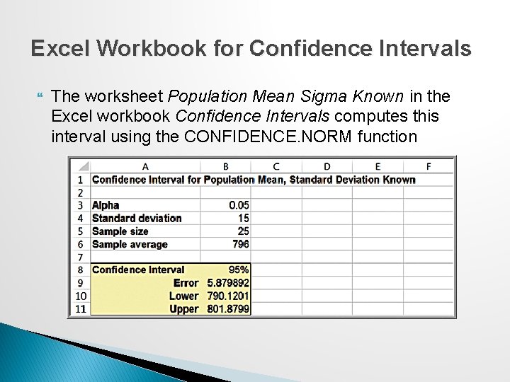 Excel Workbook for Confidence Intervals The worksheet Population Mean Sigma Known in the Excel