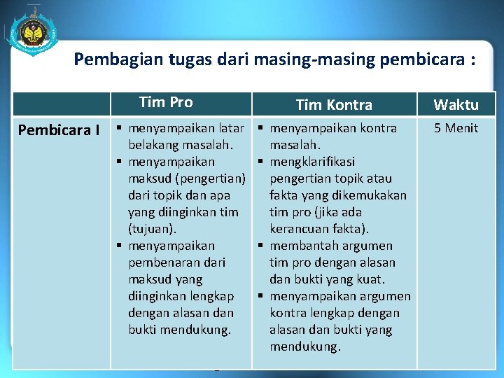 Pembagian tugas dari masing-masing pembicara : Tim Pro Tim Kontra Pembicara I § menyampaikan