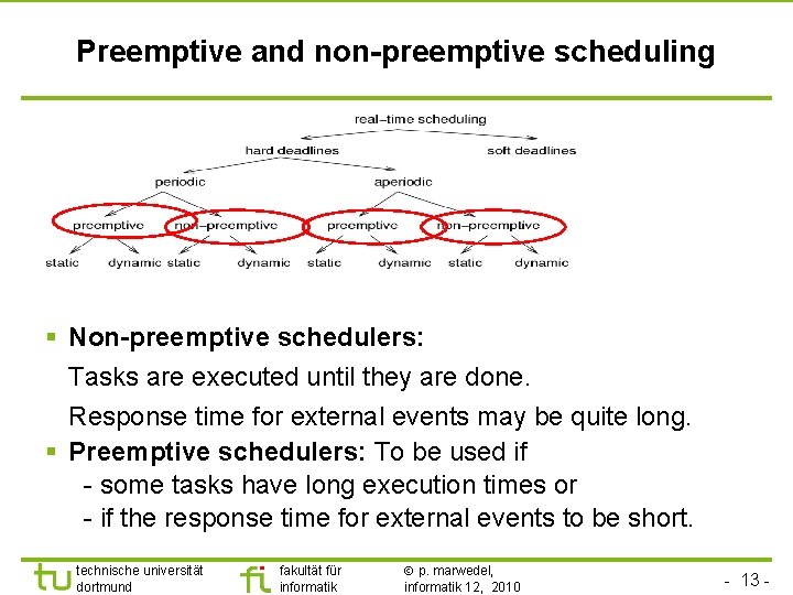 TU Dortmund Preemptive and non-preemptive scheduling § Non-preemptive schedulers: Tasks are executed until they