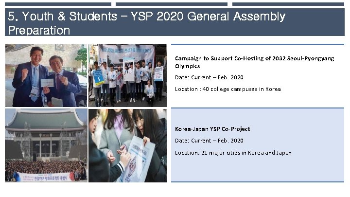 5. Youth & Students – YSP 2020 General Assembly Preparation Campaign to Support Co-Hosting