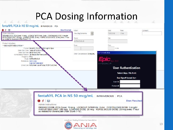 PCA Dosing Information 13 