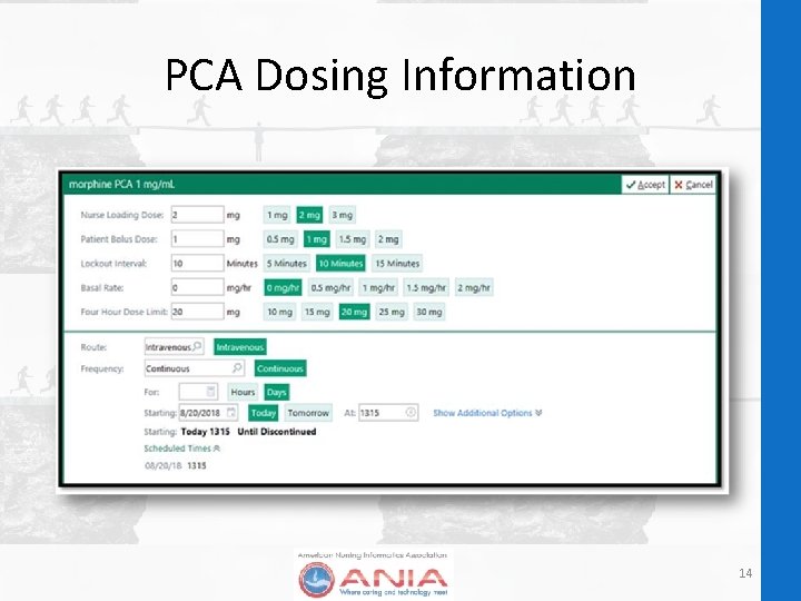 PCA Dosing Information 14 