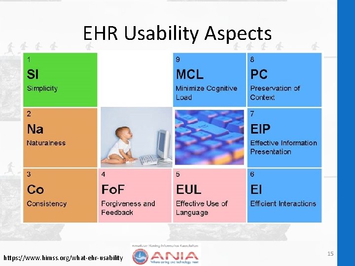 EHR Usability Aspects https: //www. himss. org/what-ehr-usability 15 