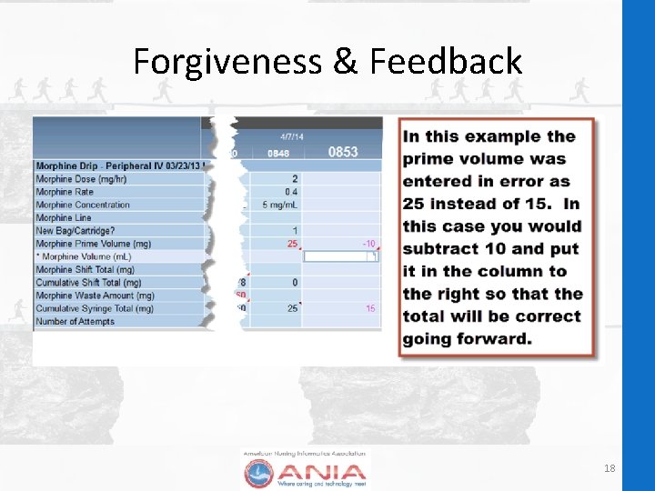 Forgiveness & Feedback 18 