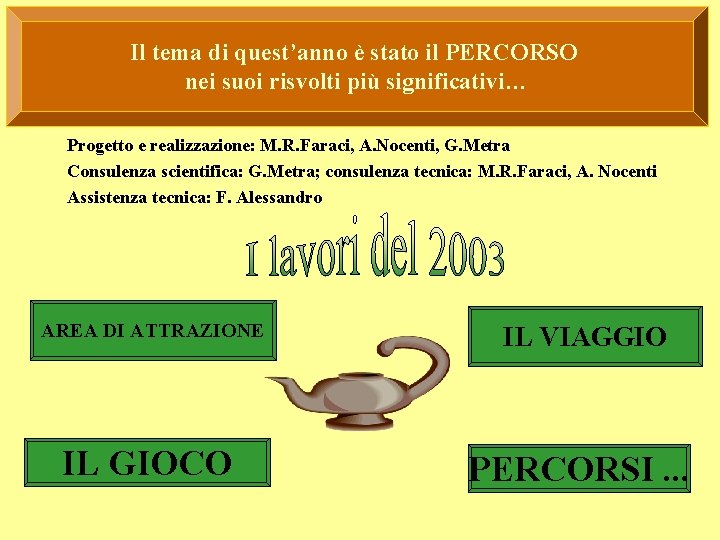 Il tema di quest’anno è stato il PERCORSO nei suoi risvolti più significativi… Progetto