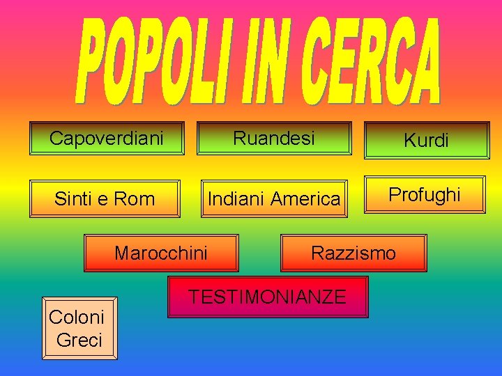 Capoverdiani Ruandesi Kurdi Sinti e Rom Indiani America Profughi Marocchini Coloni Greci Razzismo TESTIMONIANZE