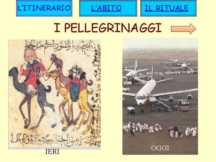 L’ITINERARIO L’ABITO IL RITUALE I PELLEGRINAGGI IERI OGGI 