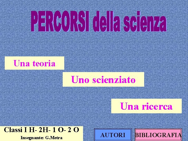 Una teoria Uno scienziato Una ricerca Classi I H- 2 H- 1 O- 2