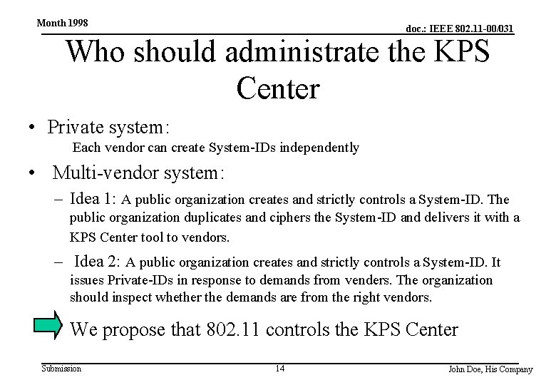 Month 1998 doc. : IEEE 802. 11 -00/031 Who should administrate the KPS Center