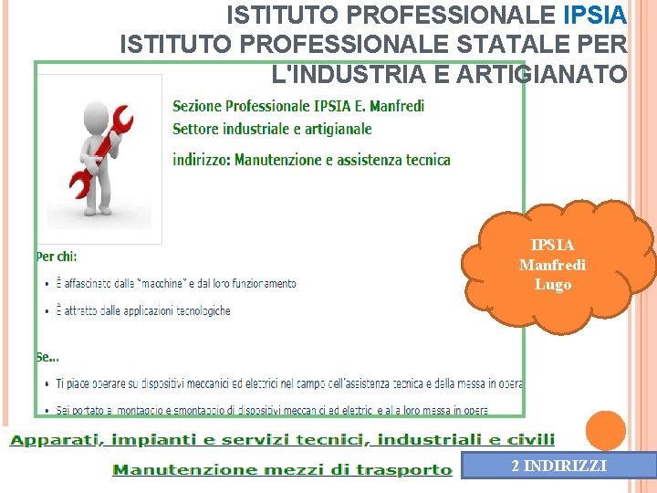 ISTITUTO PROFESSIONALE IPSIA ISTITUTO PROFESSIONALE STATALE PER L'INDUSTRIA E ARTIGIANATO IPSIA Manfredi Lugo 2