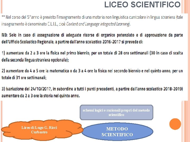 LICEO SCIENTIFICO schemi logici e razionali propri del metodo scientifico Liceo di Lugo G.