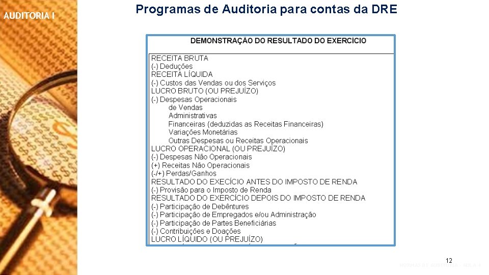 AUDITORIA I Programas de Auditoria para contas da DRE 12 NORMAS DE AUDITORIA –