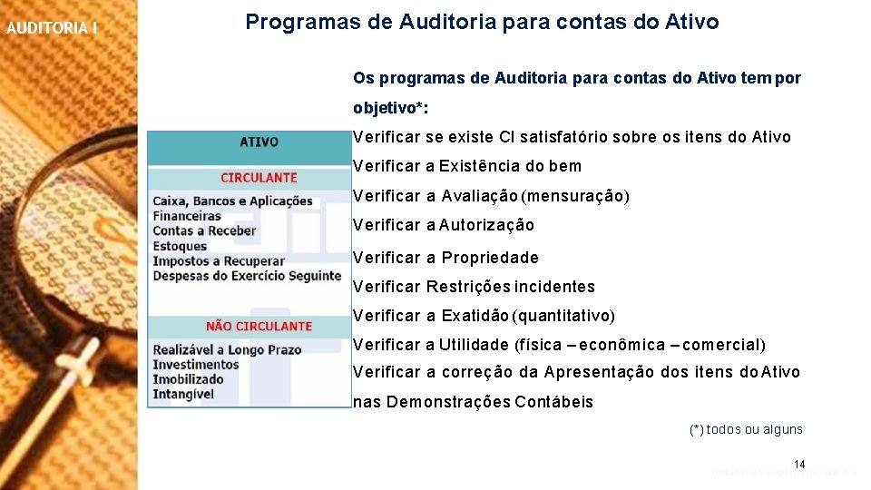 AUDITORIA I Programas de Auditoria para contas do Ativo Os programas de Auditoria para