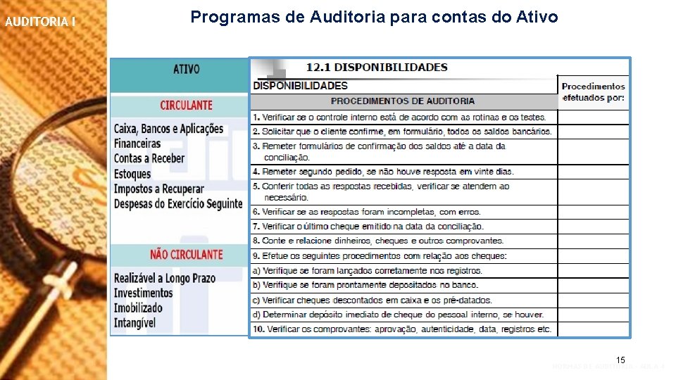 AUDITORIA I Programas de Auditoria para contas do Ativo 15 NORMAS DE AUDITORIA –