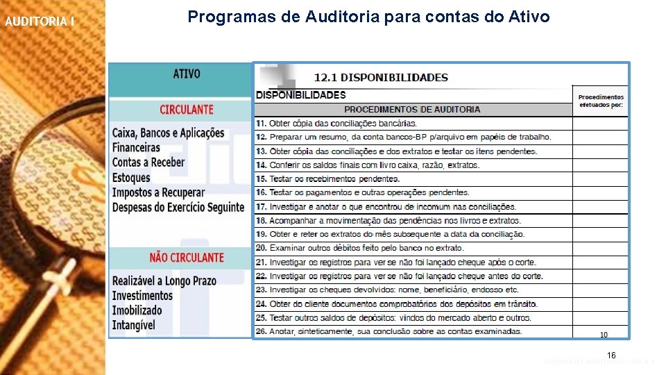 AUDITORIA I Programas de Auditoria para contas do Ativo 16 NORMAS DE AUDITORIA –