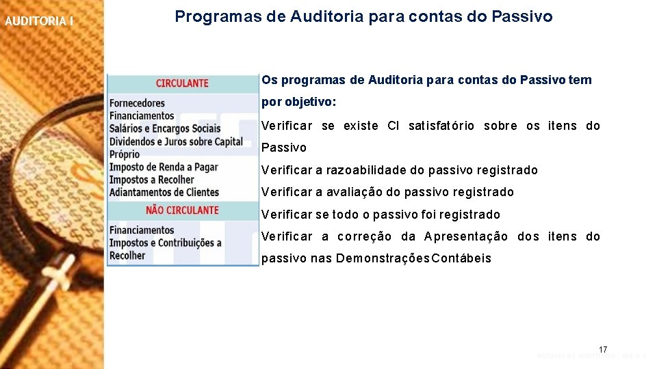 AUDITORIA I Programas de Auditoria para contas do Passivo Os programas de Auditoria para