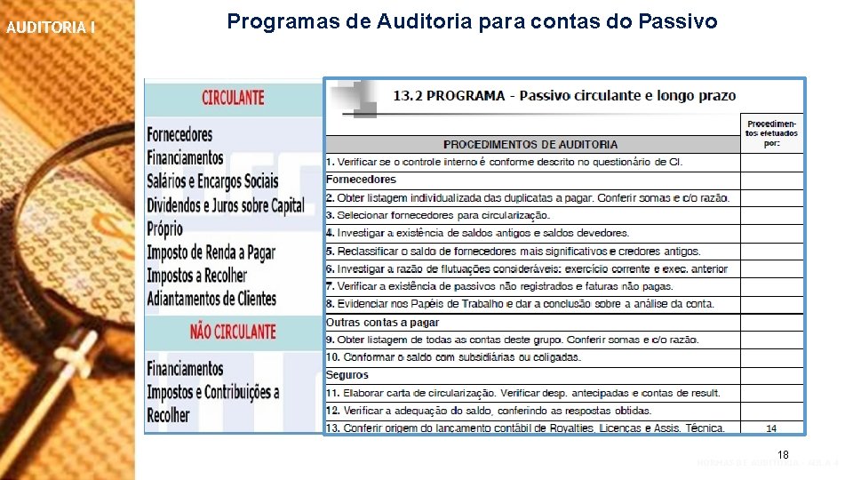 AUDITORIA I Programas de Auditoria para contas do Passivo 18 NORMAS DE AUDITORIA –