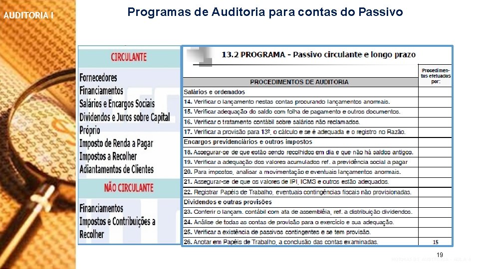 AUDITORIA I Programas de Auditoria para contas do Passivo 19 NORMAS DE AUDITORIA –